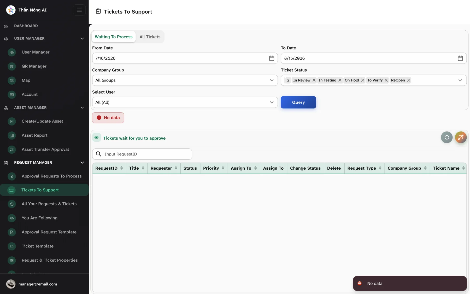 Chat & support tickets — Farm - Seller › Chats · Request Manager › Tickets To Support