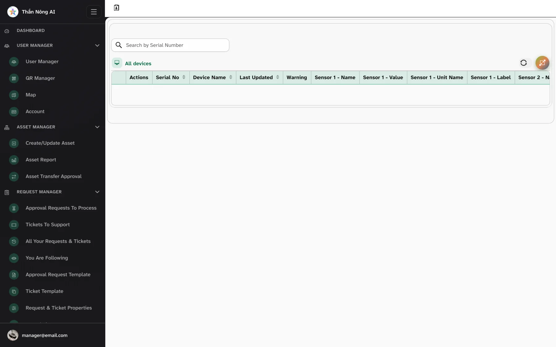 IoT & devices — IoT Device Monitoring