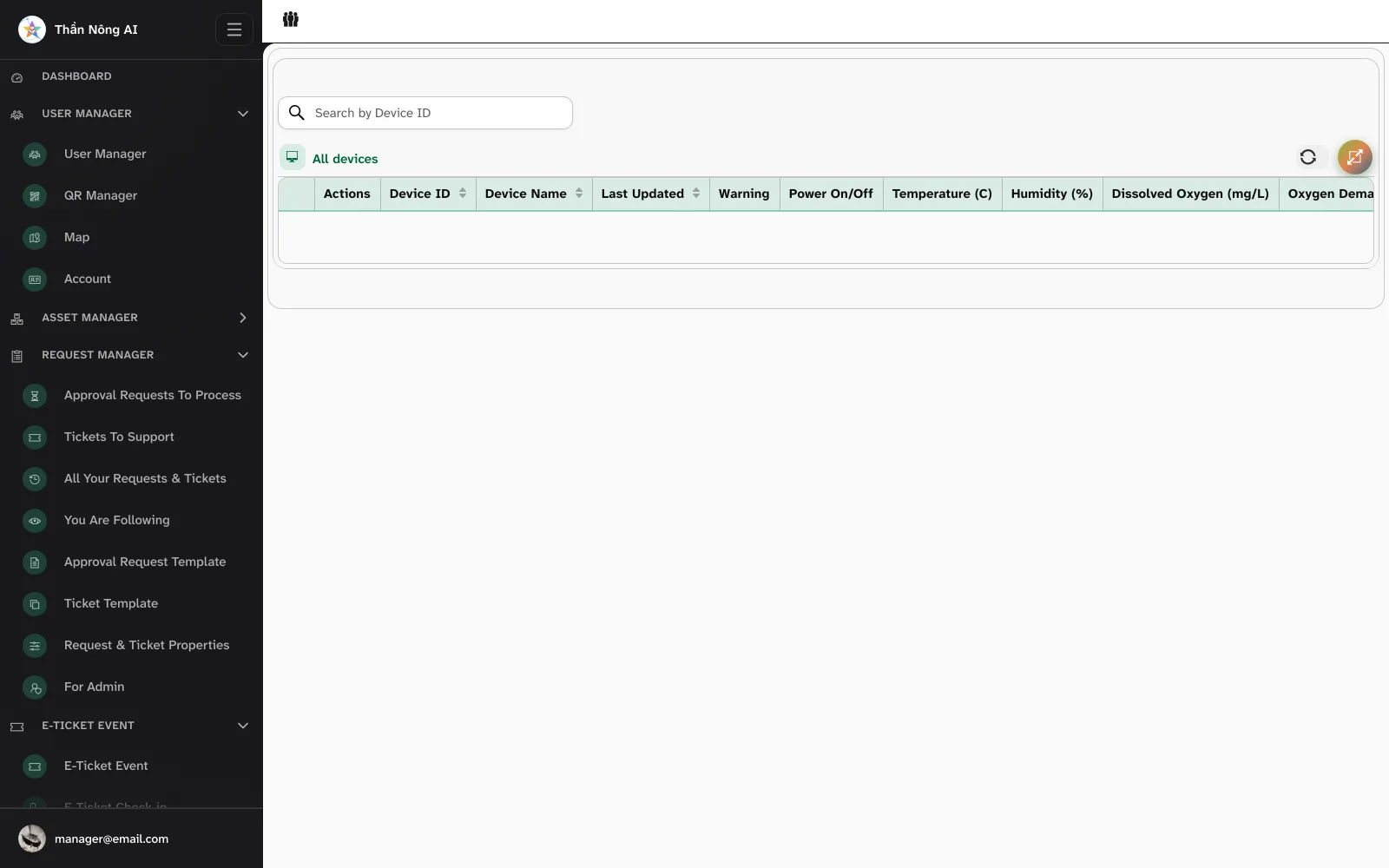 📊 Pick a dashboard type — IoT Device Monitoring