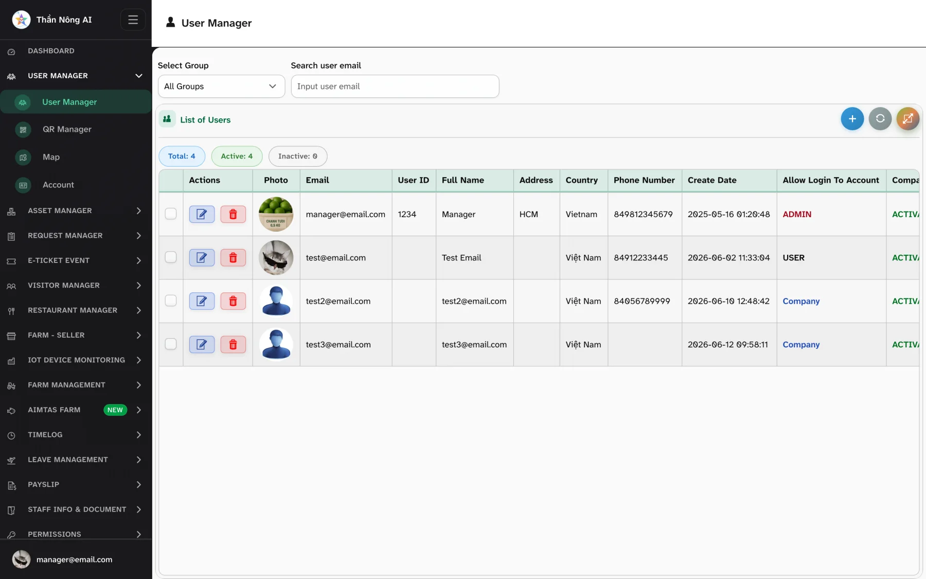 User management — User Manager › User Manager