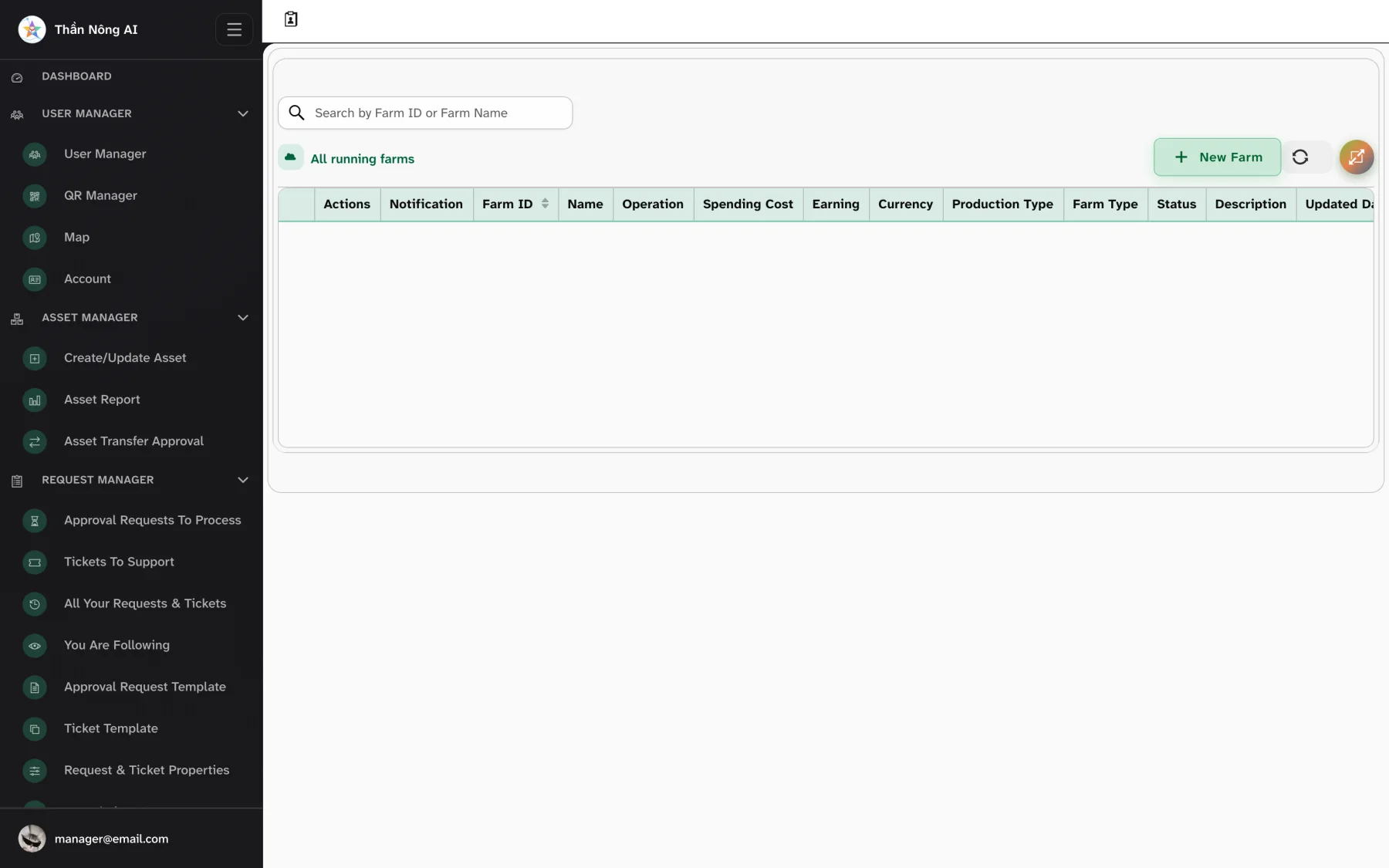 Farm management — Farm Management