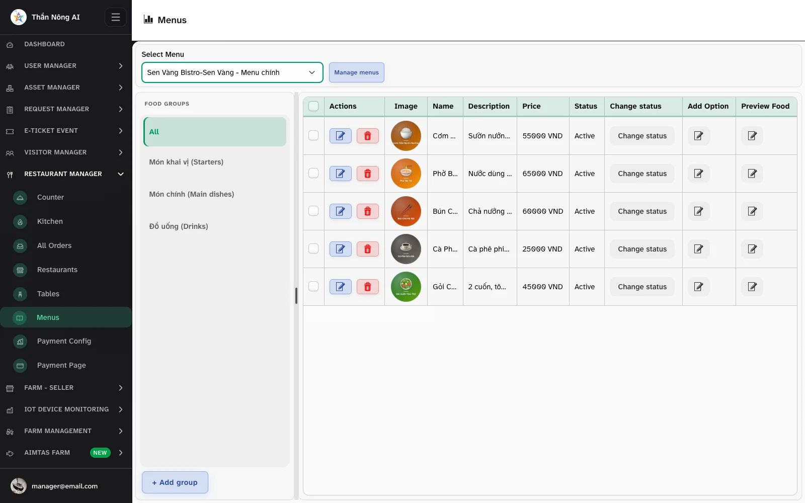The dish grid with thumbnails, prices and Active status