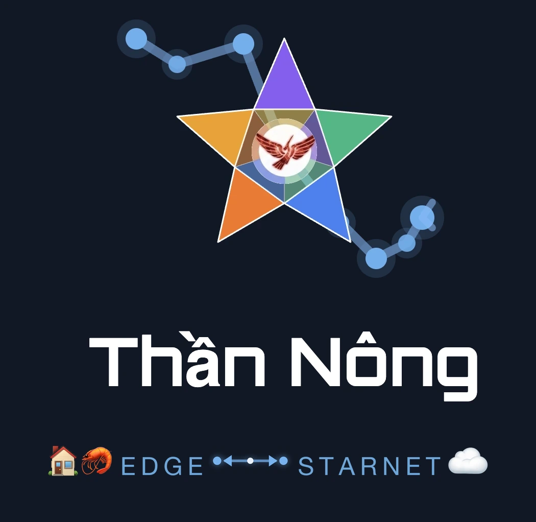 Thần Nông AI